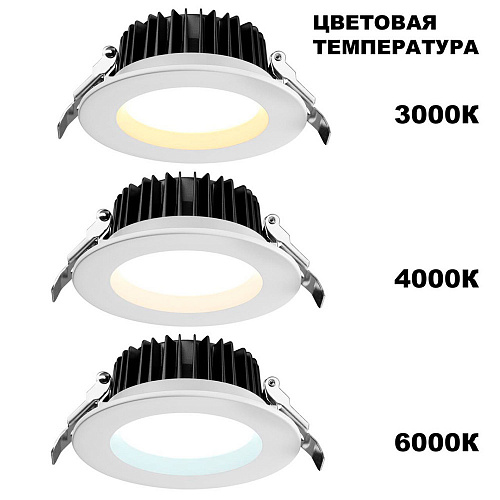 Встраиваемый светильник LED 15W 3000К/4000К/6000К Novotech Drum 359414