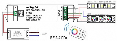 Контроллер-регулятор цвета RGBW Arlight CT408 (12-24V, 96-192W) 021606