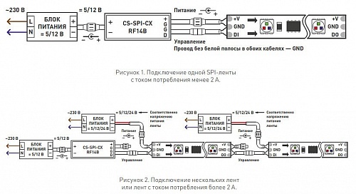 Контроллер-регулятор цвета RGBW с пультом ДУ Arlight CS-SPI CS-SPI-CX-RF14B (2048pix, 5V-12V, ПДУ 14 кн) 022823