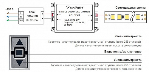 Контроллер-диммер с пультом ДУ Arlight LN-RF3B LN-RF3B (12-24V,96-192W, ПДУ 3кн) 015668