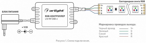 Контроллер-регулятор цвета RGB с пультом ДУ Arlight LN-RF20 LN-RF20B-J (12V, 72W, ПДУ 20кн) 011884