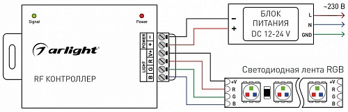 Контроллер-регулятор цвета RGB с пультом ДУ Arlight LN-RF20 LN-RF20B-H (12-24V,180-360W, ПДУ 20кн) 016499