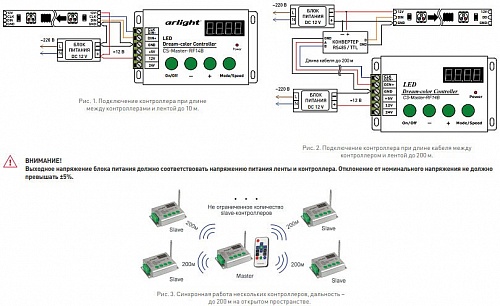 Контроллер-регулятор цвета RGBW с пультом ДУ Arlight CS-Slav CS-Slave-RF14B-2 (5-24V, ПДУ 14кн) 023731