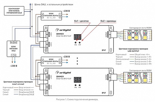 Контроллер-диммер Arlight Intelligent DALI-104-IP67-SUF (12-36V, 4x5A) 026496