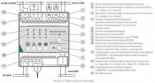 Контроллер климатический Arlight Intelligent KNX-703-FCC-DIN (230V, 3x6A) 025673