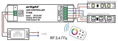 Контроллер-регулятор цвета RGB Arlight CT309 (12-24V, 108-216W) 021605