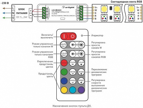 Контроллер-регулятор цвета RGBW с пультом ДУ Arlight ARL-MIN ARL-MINI-RGBW-4x2.5A (5-24V, RF ПДУ 20кн) 024982