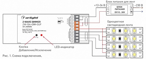Контроллер-диммер Arlight Intelligent ZW-104-DIM-SUF (12-36V, 4x5A) 025606