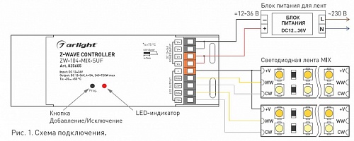 Контроллер-регулятор ЦТ Arlight Intelligent ZW-104-MIX-SUF (12-36V, 4x5A) 025605